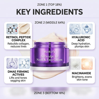 Winkify™ LiftSculpt 3D Neck & Face Cream