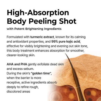 Exfoliating Keratin Kojic Turmeric Spray