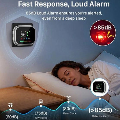 6-in-1 Carbon Monoxide Gas Smoke Detector