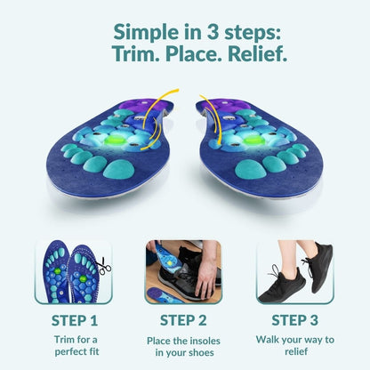 Vitalsole™ Magnetic Insoles