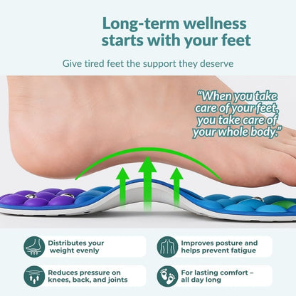 Vitalsole™ Magnetic Insoles